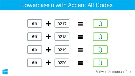 How to Type U with Accent on Keyboard using Alt Codes (ù, ú, û, ü).